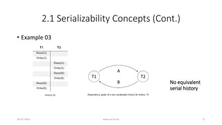 2.1 Serializability Concepts (Cont.)
• Example 03
26-07-2016 www.uni-kl.de 17
No equivalent
serial history
 