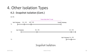 4. Other Isolation Types
26-07-2016 www.uni-kl.de 48
4.2 : Snapshot Isolation (Cont.)
 