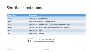 Shorthand notations
26-07-2016 www.uni-kl.de 8
Operation Description
r1[x] read of x by transaction 1
w2[x] write by transaction 2 on data item x
r1[p] transaction 1 reading a set of records satisfying predicate p
w2[p] transaction 2 writing a set of records satisfying predicate p
a1 transaction 1 abort
c2 transaction 2 commit
 