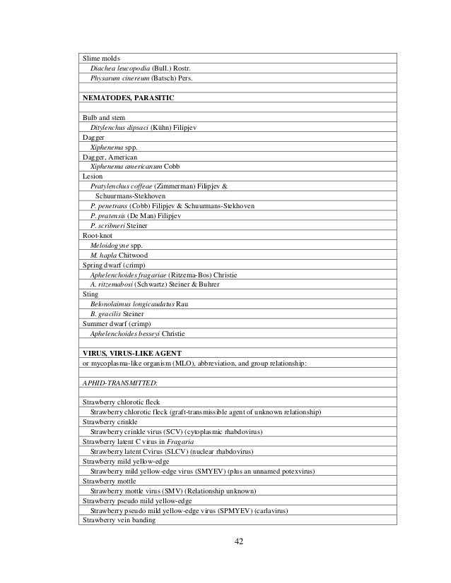 dissertation proposal accepted Page 1 of 6 ma thesis/phd dissertation proposal assessment this form is to be used to request assessment of the thesis or dissertation proposal. dissertation proposal accepted Page 1 of 6 ma thesis/phd dissertation proposal assessment this form is to be used to request assessment of the thesis or dissertation proposal.
