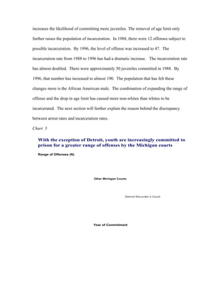 increases the likelihood of committing more juveniles. The removal of age limit only
further raises the population of incarceration. In 1988, there were 12 offenses subject to
possible incarceration. By 1996, the level of offense was increased to 47. The
incarceration rate from 1988 to 1996 has had a dramatic increase. The incarceration rate
has almost doubled. There were approximately 50 juveniles committed in 1988. By
1996, that number has increased to almost 190. The population that has felt these
changes more is the African American male. The combination of expanding the range of
offense and the drop in age limit has caused more non-whites than whites to be
incarcerated. The next section will further explain the reason behind the discrepancy
between arrest rates and incarceration rates.
Chart 3
Range of Offenses (N)
Year of Commitment
Other Michigan Courts
Detroit Recorder’s Court
With the exception of Detroit, youth are increasingly committed to
prison for a greater range of offenses by the Michigan courts
 