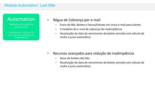 Módulo Automation: Last Mile 
• Régua de Cobrança por e-mail 
– Envio da Nfe, Boleto e Fatura/Extrato em único e-mail para cliente 
– 5 modelos de e-mail de cobrança de inadimplência 
– Atualização de data de vencimento de boleto vencido com cálculo de 
multa e juros automático 
• Recursos avançados para redução de inadimplência 
– Aviso de boleto não lido 
– Atualização de data de vencimento de boleto vencido com cálculo de 
multa e juros automático 
 