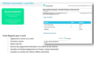 Módulo Automation: Last Mile 
Push Reports por e-mail 
– Pagamento a menor ou a maior 
– Contrato a vencer 
– Boleto não lido 
– Resumo dos pagamentos efetuados e em aberto do dia anterior 
– Exceções em boletos (pagamento em cheque, cheque devolvido) 
– Exceções em cartões de crédito e débito automático 
 