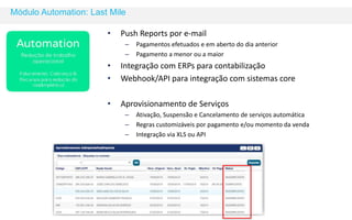 Módulo Automation: Last Mile 
• Push Reports por e-mail 
– Pagamentos efetuados e em aberto do dia anterior 
– Pagamento a menor ou a maior 
• Integração com ERPs para contabilização 
• Webhook/API para integração com sistemas core 
• Aprovisionamento de Serviços 
– Ativação, Suspensão e Cancelamento de serviços automática 
– Regras customizáveis por pagamento e/ou momento da venda 
– Integração via XLS ou API 
 