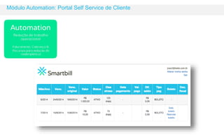 Módulo Automation: Portal Self Service de Cliente 
 