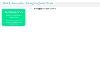 Módulo Automation: Renegociação de Dívida 
• Renegociação de Dívida 
 