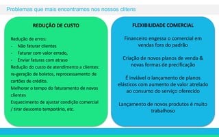 Problemas que mais encontramos nos nossos clitens 
REDUÇÃO DE CUSTO 
Redução de erros: 
- Não faturar clientes 
- Faturar com valor errado, 
- Enviar faturas com atraso 
Redução do custo de atendimento a clientes: 
re-geração de boletos, reprocessamento de 
cartões de crédito. 
Melhorar o tempo do faturamento de novos 
clientes 
Esquecimento de ajustar condição comercial 
/ tirar desconto temporário, etc. 
FLEXIBILIDADE COMERCIAL 
Financeiro engessa o comercial em 
vendas fora do padrão 
Criação de novos planos de venda & 
novas formas de precificação 
É inviável o lançamento de planos 
elásticos com aumento de valor atrelado 
ao consumo do serviço oferecido 
Lançamento de novos produtos é muito 
trabalhoso 
 
