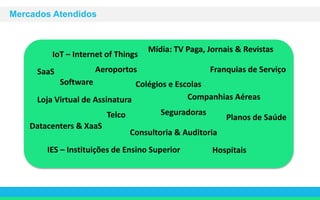 Mercados Atendidos 
IoT – Internet of Things 
Aeroportos 
Loja Virtual de Assinatura 
Telco 
Mídia: TV Paga, Jornais & Revistas 
Franquias de Serviço 
Colégios e Escolas 
Companhias Aéreas 
SaaS 
Software 
Seguradoras 
Consultoria & Auditoria 
Datacenters & XaaS 
Planos de Saúde 
IES – Instituições de Ensino Superior Hospitais 
 