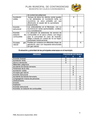 PLAN MUNICIPAL DE CONTINGENCIAS
MUNICIPIO DE CAJICA CUNDINAMARCA
9
PMC, Revisión2, Septiembre. 2013
de sustancias peligrosas
Inundación
súbita.
Aunque de darse los efectos serian iguales
a los planteados en inundación lenta, su
ocurrencia es poco probable por que
difícilmente el caudal del rio aumentaría
bruscamente,
X
Incendio
estructural
Los antecedentes en el Municipio, con su
ocurrencia en varias oportunidades, conlleva
a su consideración
X
Incendio
estación de
combustible
La ubicación de estaciones de servicio de
combustible en el casco urbano, con riesgo
para la comunidad en caso de incendio,
obliga a tenerla en cuenta así no se hayan
presentado históricamente
X
Escapes gas
natural
Posible por contarse con diferentes líneas de
gasoducto, pero con respuesta estructurada
por gas natural
X
Evaluación y prioridad de las principales amenazas en el municipio
AMENAZA PRIORIDAD ESTIMADA
I II III
Incendio forestal. X
Inundación lenta. X
Sismo o terremoto. X
Materiales peligrosos
Accidente de tránsito terrestre. X
Fenómeno de la niña X
Inundación súbita. X
Escapes gas natural X
Incendio estructural X
Accidente de tránsito ferroviario. X
Congregación masiva de personas. X
Deslizamiento. X
Erosión. X
Explosión. X
Incendio estructural. X
Incendios en estación de combustible. X
 