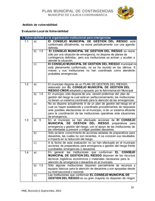 PLAN MUNICIPAL DE CONTINGENCIAS
MUNICIPIO DE CAJICA CUNDINAMARCA
10
PMC, Revisión2, Septiembre. 2013
Análisis de vulnerabilidad
Evaluación Local de Vulnerabilidad
1. Vulnerabilidad en la organización institucional para emergencias
1.1 a) El CONSEJO MUNICIPAL DE GESTION DEL RIESGO está
conformado oficialmente, se reúne periódicamente con una agenda
definida.
b) 1.5 El CONSEJO MUNICIPAL DE GESTION DEL RIESGO se reúne
sólo por una situación de emergencia, no dispone de planes de
contingencia definidos, pero sus instituciones se activan y acuden a
atender la situación.
c) El CONSEJO MUNICIPAL DE GESTION DEL RIESGO municipal no
está plenamente conformado, no se ha reunido en los últimos 6
meses y sus instituciones no han coordinado como atenderán
probables emergencias.
1.2 a) El municipio dispone de un PLAN DE GESTION DEL RIESGO,
elaborado por EL CONSEJO MUNICIPAL DE GESTION DEL
RIESGO CMGR adoptado y apoyado por la Administración Municipal
b) 1.5 El municipio, sólo dispone de una versión preliminar del plan de
gestión del riesgo la cual está en perfeccionamiento, las instituciones
no tienen un sistema coordinado para la atención de las emergencias.
c) No se dispone actualmente ni de un plan de gestión del riesgo en el
cual se hayan establecido y coordinado procedimientos de respuesta
ante posibles afectaciones en el municipio, ni de un sistema eficiente
para la coordinación de las instituciones operativas ante situaciones
de emergencia.
1.3 a) 5 En el municipio se han efectuado acciones de El CONSEJO
MUNICIPAL DE GESTION DEL RIESGO preparativos para
emergencia y gestión del riesgo, con el apoyo de las instituciones de
las orientadas a prevenir y mitigar posibles desastres.
b) Sólo se tiene conocimiento de acciones aisladas de preparativos para
desastres, las cuales no son recientes, ni se conocen sus resultados
e impacto en la reducción del riesgo.
c) A la fecha de esta evaluación no se han efectuado en el municipio
acciones de preparativos para emergencia o gestión del riesgo frente
a probables emergencias o desastres.
1.4 a) En general las instituciones que conforman EL CONSEJO
MUNICIPAL DE GESTION DEL RIESGO disponen de los recursos
técnicos, logísticos económicos y materiales necesarios para la
atención de emergencia o desastres en el municipio.
b) 1.5 Sólo algunas instituciones disponen parcialmente de recursos y
equipos básicos para la atención de desastres y son apoyadas desde
su nivel seccional o nacional.
c) Las instituciones que conforman EL CONSEJO MUNICIPAL DE
GESTION DEL RIESGO en su gran mayoría no disponen de ningún
 