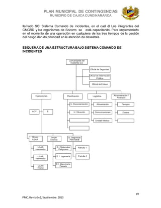 PLAN MUNICIPAL DE CONTINGENCIAS
MUNICIPIO DE CAJICA CUNDINAMARCA
19
PMC, Revisión2, Septiembre. 2013
llamado SCI Sistema Comando de incidentes, en el cual él Los integrantes del
CMGRD y los organismos de Socorro se está capacitando. Para implementarlo
en el momento de una operación en cualquiera de los tres tiempos de la gestión
del riesgo dan do prioridad en la atención de desastres
ESQUEMA DE UNA ESTRUCTURA BAJO SISTEMA COMANDO DE
INCIDENTES
 