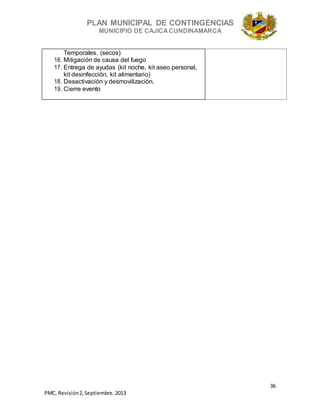 PLAN MUNICIPAL DE CONTINGENCIAS
MUNICIPIO DE CAJICA CUNDINAMARCA
36
PMC, Revisión2, Septiembre. 2013
Temporales. (secos)
16. Mitigación de causa del fuego
17. Entrega de ayudas (kit noche, kit aseo personal,
kit desinfección, kit alimentario)
18. Desactivación y desmovilización.
19. Cierre evento
 