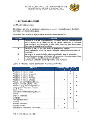 PLAN MUNICIPAL DE CONTINGENCIAS
MUNICIPIO DE CAJICA CUNDINAMARCA
7
PMC, Revisión2, Septiembre. 2013
5. ESTIMACIÓN DEL RIESGO
Identificación de amenazas
Con el apoyo de visita de campo con organismos de socorro y antecedentes se identifican
amenazas, con el siguiente registro:
Parámetros para establecer la prioridad de las amenazas en el municipio.
Prioridad Concepto
I Amenazas que por su potencialidad, cobertura territorial, comportamiento
histórico conocido y condiciones en las que se presentaría actualmente,
puedan afectar en gran medida la salud de las personas, la infraestructura o
las redes de servicio en el municipio.
II Amenazas que por sus características asociativas a eventos
desencadenantes primarios, puedan potenciar mayores afectaciones en el
municipio.
III Amenazas de efecto limitado, baja potencialidad o área de afectación
pequeña que por sus características sólo producirían afectaciones parciales
o temporales en la población e infraestructura.
* Amenazas calificadas como improbables en el municipio.
Listado de referencia para la identificación de amenazas DNPAD:
AMENAZA PRIORIDAD ESTIMADA
I II III *
Accidente de tránsito aéreo. X
Accidente de tránsito ferroviario. X
Accidente de tránsito fluvial. X
Accidente de tránsito marítimo. X
Accidente de tránsito terrestre. X
Ataque o toma armada a población. X
Atentado terrorista urbano o rural. X
Avalancha (flujo torrencial por cauce). X
Congregación masiva de personas. X
Deslizamiento. X
Desplazamiento forzado de población. X
Erosión. X
Erupción volcánica. X
Explosión. X
Fenómeno de la niña X
Huracán. X
Incendio estructural. X
Incendio forestal. X
Incendios en estación de combustible. X
 