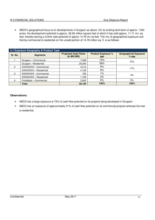 Financial Dd Report Example 0 Sample Financial Due Diligence Report - VK | PDF