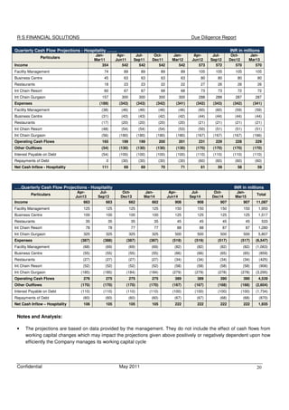 Financial Dd Report Example 0 Sample Financial Due Diligence Report - VK | PDF
