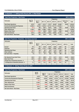 Financial Dd Report Example 0 Sample Financial Due Diligence Report - VK | PDF