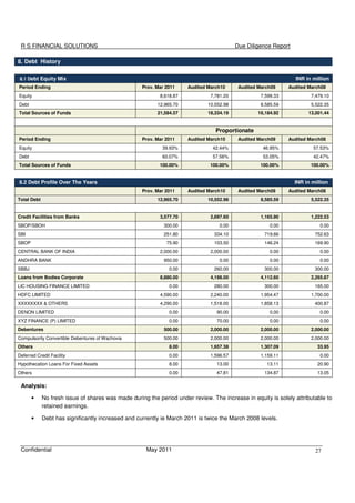 Financial Dd Report Example 0 Sample Financial Due Diligence Report - VK | PDF