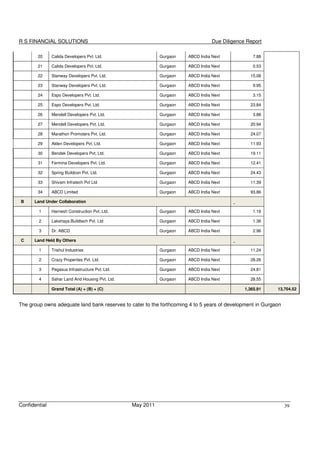 Financial Dd Report Example 0 Sample Financial Due Diligence Report - VK | PDF