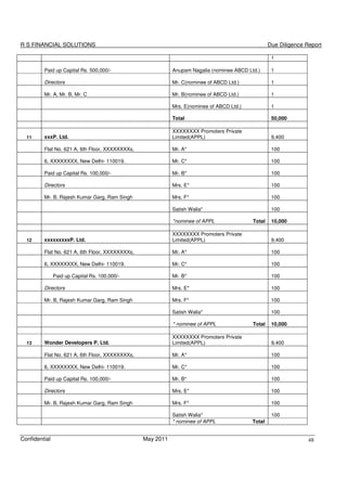 Financial Dd Report Example 0 Sample Financial Due Diligence Report - VK | PDF