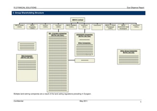 Financial Dd Report Example 0 Sample Financial Due Diligence Report - VK | PDF