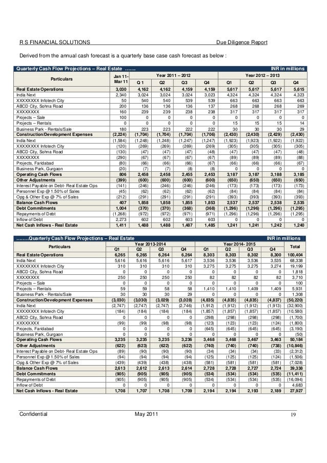 operational due diligence report example tirevi fontanacountryinn com financial due diligence report