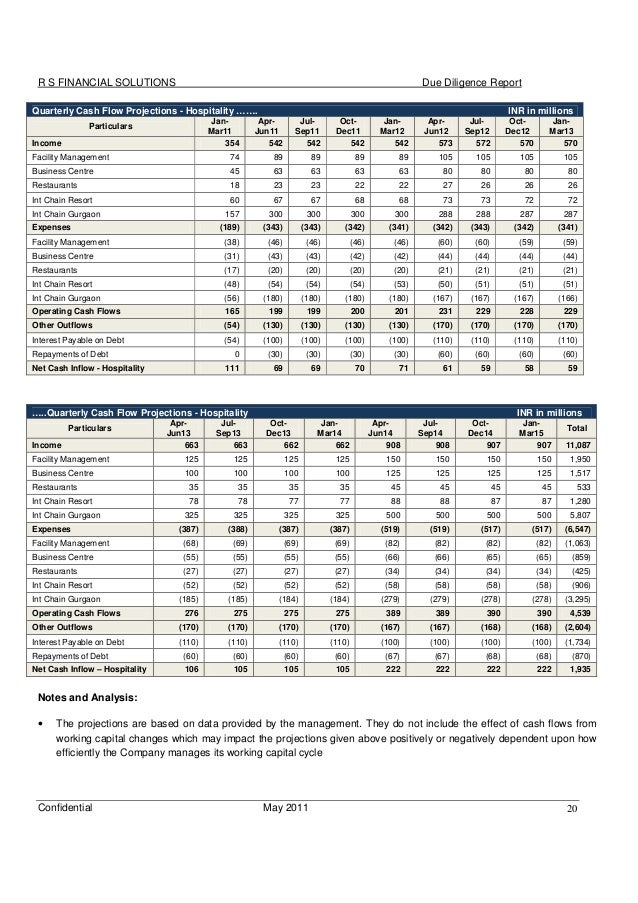 0 sample financial due diligence report vk financial due diligence report