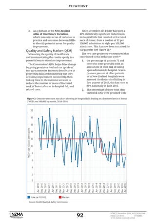 92
NZMJ 2 December 2016, Vol 129 No 1446
ISSN 1175-8716 © NZMA
www.nzma.org.nz/journal
3. As a domain in the New Zealand
Atlas of Healthcare Variation,
which measures areas of variation in
practice and outcomes between DHBs
to identify potential areas for quality
improvement.
Quality and Safety Marker (QSM)
Measuring the quality of health care
and communicating the results openly is a
powerful way to stimulate improvement.
The Commission’s QSM helps drive change
by giving providers feedback on uptake of
two care processes known to be effective in
preventing falls and monitoring that they
are being implemented consistently, then
linking these to the outcome we want to
reduce: the number of cases of fractured
neck of femur after an in-hospital fall, and
related costs.
Since December 2014 there has been a
in-hospital falls that resulted in fractured
neck of femur, from a median of 12 per
100,000 admissions to eight per 100,000
admissions. This has now been sustained for
six quarters (see Figure 2).44
The two care processes we measured that
contributed to this reduction were:44
1. the percentage of patients 75 and
over who were provided with an
assessment of their risk of falling
upon admission to hospital. Seven-
ty-seven percent of older patients
in in New Zealand hospitals were
assessed for their risk of falling in
91% nationally in June 2016.
2. The percentage of those with iden-
Figure 2: Outcome measure: run chart showing in-hospital falls leading to a fractured neck of femur
(FNOF) per 100,000 by month, 2010–2016.
Source: Health Quality & Safety Commission.
VIEWPOINT
 