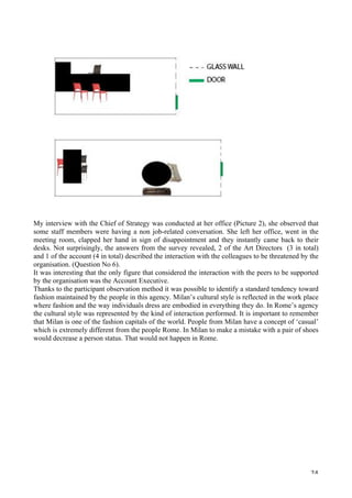   24	
  
My interview with the Chief of Strategy was conducted at her office (Picture 2), she observed that
some staff members were having a non job-related conversation. She left her office, went in the
meeting room, clapped her hand in sign of disappointment and they instantly came back to their
desks. Not surprisingly, the answers from the survey revealed, 2 of the Art Directors (3 in total)
and 1 of the account (4 in total) described the interaction with the colleagues to be threatened by the
organisation. (Question No 6).
It was interesting that the only figure that considered the interaction with the peers to be supported
by the organisation was the Account Executive.
Thanks to the participant observation method it was possible to identify a standard tendency toward
fashion maintained by the people in this agency. Milan’s cultural style is reflected in the work place
where fashion and the way individuals dress are embodied in everything they do. In Rome’s agency
the cultural style was represented by the kind of interaction performed. It is important to remember
that Milan is one of the fashion capitals of the world. People from Milan have a concept of ‘casual’
which is extremely different from the people Rome. In Milan to make a mistake with a pair of shoes
would decrease a person status. That would not happen in Rome.
 