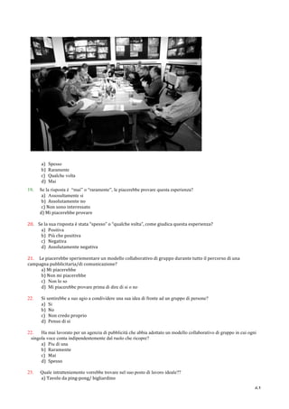   61	
  
	
  
	
  
	
  
	
  
19. Se la risposta è “mai” o “raramente”, le piacerebbe provare questa esperienza?
a) Assosultamente si
b) Assolutamente	
  no	
  
c)	
  Non	
  sono	
  interessato	
  
	
  	
  	
  	
  	
  d)	
  Mi	
  piacerebbe	
  provare	
  
	
  
20.	
  	
  	
  	
  Se	
  la	
  sua	
  risposta	
  è	
  stata	
  “spesso”	
  o	
  “qualche	
  volta”,	
  come	
  giudica	
  questa	
  esperienza?	
  
a) Positiva
b) Più	
  che	
  positiva	
  
c) Negativa	
  
d) Assolutamente	
  negativa	
  
	
  
21.	
  	
  	
  	
  	
  Le	
  piacerebbe	
  speriementare	
  un	
  modello	
  collaborativo	
  di	
  gruppo	
  durante	
  tutto	
  il	
  percorso	
  di	
  una	
  
campagna	
  pubblicitaria/di	
  comunicazione?	
  	
  
a)	
  Mi	
  piacerebbe	
  
b)	
  Non	
  mi	
  piacerebbe	
  
c) Non lo so
d) Mi piacerebbe provare prima di dire di si o no
	
  
22. Si sentirebbe a suo agio a condividere una sua idea di fronte ad un gruppo di persone?
a) Si
b) No	
  
c) Non	
  credo	
  proprio	
  
d) Penso	
  di	
  si	
  
	
  
22. Ha mai lavorato per un agenzia di pubblicità che abbia adottato un modello collaborativo di gruppo in cui ogni
singola voce conta indipendentemente dal ruolo che ricopre?
a) Piu di una
b) Raramente	
  	
  
c) Mai	
  
d) Spesso	
  
	
  
23. Quale intratteniemento vorrebbe trovare nel suo posto di lavoro ideale??
a)	
  Tavolo	
  da	
  ping-­‐pong/	
  bigliardino	
  
a) Spesso
b) Raramente
c) Qualche volta
d) Mai
 