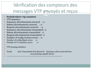 Vérification des compteurs des
messages VTP envoyés et reçus
 Switch#show vtp counters
 VTP statistics:
 Summary advertisements received : 0
 Subset advertisements received : 0
 Request advertisements received : 0
 Summary advertisements transmitted : 0
 Subset advertisements transmitted : 0
 Request advertisements transmitted : 0
 Number of config revision errors : 0
 Number of config digest errors : 0
 Number of V1 summary errors : 0

 VTP pruning statistics:

 Trunk Join Transmitted Join Received Summary advts received from
 non-pruning-capable device
 ---------------- ---------------- ---------------- ---------------------------
 