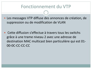 Fonctionnement du VTP
 Les messages VTP diffuse des annonces de création, de
suppression ou de modification de VLAN
 Cette diffusion s’effectue à travers tous les switchs
grâce à une trame niveau 2 avec une adresse de
destination MAC multicast bien particulière qui est 01-
00-0C-CC-CC-CC
 