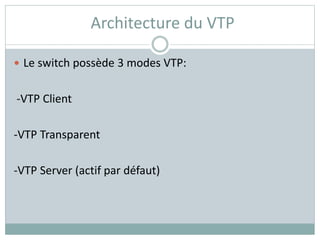 Architecture du VTP
 Le switch possède 3 modes VTP:
-VTP Client
-VTP Transparent
-VTP Server (actif par défaut)
 