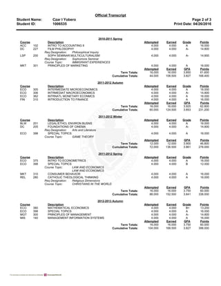 Official Transcript
Student Name: Czar I Yobero Page 2 of 3
Student ID: 1006535 Print Date: 04/26/2016
2010-2011 Spring
Course Description Attempted Earned Grade Points
ACC 102 INTRO TO ACCOUNTING II 4.000 4.000 A 16.000
DC 227 FILM PHILOSOPHY 4.000 4.000 A- 14.800
Req Designation: Philosophical Inquiry
LSP 200 SOPH SEMINAR:MULTICULTURALISM 4.000 4.000 A- 14.800
Req Designation: Sophomore Seminar
Course Topic: IMMIGRANT EXPERIENCES
MKT 301 PRINCIPLES OF MARKETING 4.000 4.000 A 16.000
Attempted Earned GPA Points
Term Totals: 16.000 16.000 3.850 61.600
Cumulative Totals: 44.000 108.500 3.827 168.400
2011-2012 Autumn
Course Description Attempted Earned Grade Points
ECO 305 INTERMEDIATE MICROECONOMICS 4.000 4.000 A 16.000
ECO 306 INTRMEDIAT MACROECONOMICS 4.000 4.000 A- 14.800
ECO 362 INTRNATL MONETARY ECONMCS 4.000 4.000 A 16.000
FIN 310 INTRODUCTION TO FINANCE 4.000 4.000 A 16.000
Attempted Earned GPA Points
Term Totals: 16.000 16.000 3.925 62.800
Cumulative Totals: 60.000 124.500 3.853 231.200
2011-2012 Winter
Course Description Attempted Earned Grade Points
BLW 201 LEGAL/ETHCL ENVIRON BUSNS 4.000 4.000 A 16.000
DC 205 FOUNDATIONS OF CINEMA 4.000 4.000 A- 14.800
Req Designation: Arts and Literature
ECO 398 SPECIAL TOPICS 4.000 4.000 A 16.000
Course Topic: GAME THEORY
Attempted Earned GPA Points
Term Totals: 12.000 12.000 3.900 46.800
Cumulative Totals: 72.000 136.500 3.861 278.000
2011-2012 Spring
Course Description Attempted Earned Grade Points
ECO 375 INTRO TO ECONOMETRICS 4.000 4.000 A 16.000
ECO 398 SPECIAL TOPICS 4.000 4.000 B 12.000
Course Topic: LAW AND ECONOMICS
LAW AND ECONOMICS
MKT 310 CONSUMER BEHAVIOR 4.000 4.000 A 16.000
REL 280 CATHOLIC THEOLOGICAL THINKING 4.000 4.000 A 16.000
Req Designation: Religious Dimensions
Course Topic: CHRISTIANS IN THE WORLD
Attempted Earned GPA Points
Term Totals: 16.000 16.000 3.750 60.000
Cumulative Totals: 88.000 152.500 3.841 338.000
2012-2013 Autumn
Course Description Attempted Earned Grade Points
ECO 380 MATHEMATICAL ECONOMICS 4.000 4.000 B+ 13.200
ECO 398 SPECIAL TOPICS 4.000 4.000 A 16.000
MGT 300 PRINCIPLES OF MANAGEMENT 4.000 4.000 A- 14.800
MIS 140 MANAGEMENT INFORMATION SYSTEMS 4.000 4.000 A 16.000
Attempted Earned GPA Points
Term Totals: 16.000 16.000 3.750 60.000
Cumulative Totals: 104.000 168.500 3.827 398.000
 