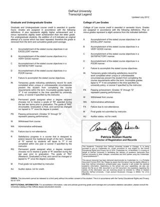 DePaul University
Transcript Legend
Updated July 2012
Graduate and Undergraduate Grades College of Law Grades
Graduate and Undergraduate course credit is awarded in quarter
hours. Grades are assigned in accordance with the following
definitions. A plus represents slightly higher achievement and a
minus represents slightly lower achievement than the letter grade.
For undergraduate students, the addition of a # indicates an original
attempt of a course which has been repeated; therefore the grade is
removed from the term and cumulative grade point average.
College of Law course credit is awarded in semester hours. Grades
are assigned in accordance with the following definitions. Plus or
minus grades represent a slight variance from the indicated definition.
A Accomplishment of the stated course objectives in an
EXCELLENT manner.
B Accomplishment of the stated course objectives in a
A Accomplishment of the stated course objectives in an VERY GOOD manner.
EXCELLENT manner.
C Accomplishment of the stated course objectives in a
B Accomplishment of the stated course objectives in a SATISFACTORY manner.
VERY GOOD manner.
D Accomplishment of the stated course objectives in a
C Accomplishment of the stated course objectives in a POOR manner.
SATISFACTORY manner.
F Failure to accomplish the stated course objectives.
D Accomplishment of the stated course objectives in a
POOR manner. IN Temporary grade indicating satisfactory record for
work completed when unique or unforeseeable
F Failure to accomplish the stated course objectives. circumstances prevent the student from completing the
course requirements within the term. Incomplete grades
IN Temporary grade indicating satisfactory record for work
completed when unique or unforeseeable circumstances
prevent the student from completing the course
requirements within the term. Incomplete grades lapse to
“F” if not completed in the time specified by university
policy, or sooner if specified by the instructor.
lapse to “F” if not completed in the time specified by
university policy, or sooner if specified by the instructor.
PA Passing achievement. (Grades “A” through “D”
represent passing performance).
W Withdrawal from course.
ING Permanent grade assigned when a degree recipient
chooses not to resolve a grade of “IN” awarded during
the last two terms prior to graduation. The grade of “ING”
(Incomplete, Graduated) is final, and cannot be changed
nor lapsed to “F” once the degree is posted.
WA Administrative withdrawal.
FX Failure due to non-attendance.
M Final grade not submitted by instructor.
PA Passing achievement. (Grades “A” through “D”
represent passing performance). AU Auditor status, not for credit.
W Withdrawal from course.
Patricia Rostan Huerta
Director of Registration and Records
WA Administrative withdrawal.
FX Failure due to non-attendance.
R Satisfactory progress in a course that is designed to
extend beyond the traditional length of the term. Grades
of “R” earned by students will lapse to “F” if not
completed within one year or sooner if specified by the
instructor. This Academic Transcript from DePaul University located in Chicago, IL is being
provided to you by Credentials Inc. Under provisions of, and subject to, the Family
Educational Rights and Privacy Act of 1974, Credentials Inc. of Northfield, IL is acting on
behalf of DePaul University in facilitating the delivery of academic transcripts from
DePaul University to other colleges, universities and third parties using the Credentials’
TranscriptsNetwork™.
This secure transcript has been delivered electronically by Credentials Inc. in a Portable
Document Format (PDF) file. Please be aware that this layout may be slightly different in
look than DePaul University’s printed/mailed copy, however it will contain the identical
academic information. Depending on the school and your capabilities, we also can
deliver this file as an XML document or an EDI document. Any questions regarding the
validity of the information you are receiving should be directed to: Office of Student
Records, DePaul University, 1 East Jackson Boulevard, Chicago, IL 60604, Tel: (312)
362-8610.
RG Permanent grade assigned when a degree recipient
chooses not to resolve a grade of “R” awarded during the
last year prior to graduation. The grade of “RG”
(Research, Graduated) is final, and cannot be changed or
lapsed to “F” once the degree is posted.
M Final grade not submitted by instructor.
AU Auditor status, not for credit.
FERPA: This document cannot be released to a third party without the written consent of the student. This is in accordance with the Family Educational Rights and Privacy
Act of 1974.
INSTITUTIONAL INFORMATION: For accreditation information, rules and policies governing grade point average and cumulative statistics calculation, please consult the
University Catalog at http://offices.depaul.edu/student-records
 