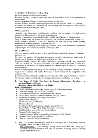  Attendance & Employee Job Reporting
To update Sunday Attendance and Rotation.
To ensure that every employee reports their leaves in a prescribed format before proceeding on
planned leave.
To check proper maintenance of leave late statement on daily basis.
To assist Manager Admin in conducting departmental review meetings check TDL’s weekly.
To handle the visitors & co-ordinate for their meeting with the respective Directors/Staff
Members in absence of Manager Admin.
 Other Activities
Liasioning with Department Head/Reporting Incharge and subordinates for implementing
management objectives and for day to day work functions.
To assist in maintaining overall administration, working and efficiency of the department.
Assist in implementing the Management’s objectives and monitoring output at the desired level.
Render complete assistance to the M.D./Directors in their day to day routine working,
administration, work co-ordination, correspondence etc.
To prepare weekly/monthly review reports, performance charts, work performance, pendencies,
targets and plan achivements and report it to Manager Admin.
 General Work :
Checking regularly and from time to time regarding conservation of wastages / Electricity /
Stationery etc.
To ensure and monitor that practices and systems on office administration, maintenance &
management, is followed and implemented at all Branches / Sites.
To prepare Weekly Advance Work Plans.To obtain prior approval of Work Plans. To maintain
Daily Review Reports. The above maintenance & report shall be the basis of daily work
performance & attendance. To prepare monthly self appraisal report & present at Department
meeting monthly.
Adhere to reporting hierarchy, Daily Review Reporting, Meetings and regular updating of work
progress, to co-ordinate with clients, Associates of the Company for the completion of the
assigned work.
To maintain strict confidentiality and professional ethics for all the projects handled on behalf of
the Company and also not to divulge any company information or undertake any activity.
2) Four Years of Works Experience in Orange Infrastructure Developers as
AssistantManager, Nagpur.
(Duration – From May 2010 to June 2014)
Job Responsibilities-
 Prepare and distribute information into the Upper & Lower Management.
 Co-ordinate weekly Directors & staff meetings
 Create media advertisement for Marketing of the company
 Interact with Customers/ Assist customers for the Right Product.
 Responsible for opening and closing office at time
 Supervise new employees
 Handle cash and Cash Machines
 Maintain client list
 Coordination Between Customers, Employees and Directors
 Responsibility of Proper filling, Legal Documents and lockers
 Creditors Follow-up and Recovery by month basis
 Accounts Works Supervision
 Employees salaries, holidays, personal issues, discuss with the directors
 Participation & Preparation of Property Events
 Filing of I.T returns, Tax of the Company
3) One Year worked Ashtavinayak planners & developers as a Relationship Manager.
(Duration – From Feb 2009 to Mar 2010)
Job Responsibilities- Team Handling, Making Clients Data, Site Visit, Follow up of
Customers, Recovery Feedback to Clients or Superiors, Attending Events, Achieving
Targets, Other Sales Works.
 