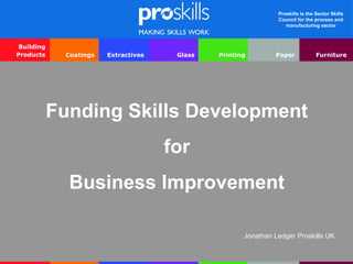 Proskills is the Sector Skills
Council for the process and
manufacturing sector
Building
Products Coatings Extractives Glass Printing Paper Furniture
Funding Skills Development
for
Business Improvement
Jonathan Ledger Proskills UK
 