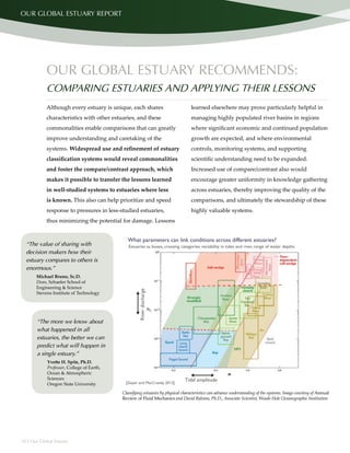10 | Our Global Estuary
OUR GLOBAL ESTUARY REPORT
Although every estuary is unique, each shares
characteristics with other estuaries, and these
commonalities enable comparisons that can greatly
improve understanding and caretaking of the
systems. Widespread use and refinement of estuary
classification systems would reveal commonalities
and foster the compare/contrast approach, which
makes it possible to transfer the lessons learned
in well-studied systems to estuaries where less
is known. This also can help prioritize and speed
response to pressures in less-studied estuaries,
thus minimizing the potential for damage. Lessons
learned elsewhere may prove particularly helpful in
managing highly populated river basins in regions
where significant economic and continued population
growth are expected, and where environmental
controls, monitoring systems, and supporting
scientific understanding need to be expanded.
Increased use of compare/contrast also would
encourage greater uniformity in knowledge gathering
across estuaries, thereby improving the quality of the
comparisons, and ultimately the stewardship of these
highly valuable systems.
OUR GLOBAL ESTUARY RECOMMENDS:
COMPARING ESTUARIES AND APPLYING THEIR LESSONS
“The value of sharing with
decision makers how their
estuary compares to others is
enormous.”
Michael Bruno, Sc.D.
Dean, Schaefer School of
Engineering & Science
Stevens Institute of Technology
What parameters can link conditions across different estuaries?
Estuaries as boxes, crossing categories: variability in tides and river, range of water depths
[Geyer and MacCready, 2013]
Riverdischarge
Tidal amplitude
Classifying estuaries by physical characteristics can advance understanding of the systems. Image courtesy of Annual
Review of Fluid Mechanics and David Ralston, Ph.D., Associate Scientist, Woods Hole Oceanographic Institution
“The more we know about
what happened in all
estuaries, the better we can
predict what will happen in
a single estuary.”
Yvette H. Spitz, Ph.D.
Professor, College of Earth,
Ocean & Atmospheric
Sciences
Oregon State University
 