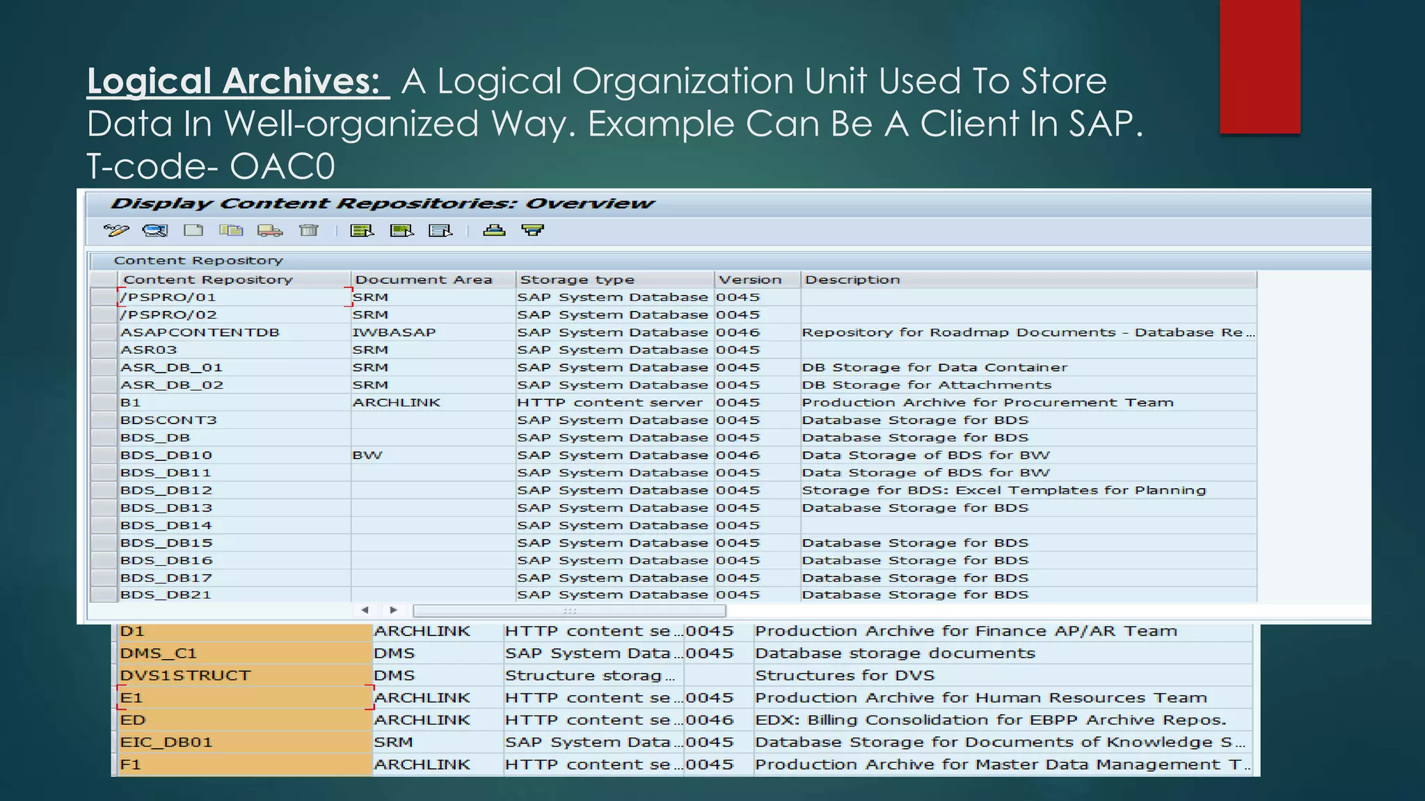 Logical Archives: A Logical Organization Unit Used To Store
Data In Well-organized Way. Example Can Be A Client In SAP.
T-code- OAC0
 