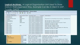Logical Archives: A Logical Organization Unit Used To Store
Data In Well-organized Way. Example Can Be A Client In SAP.
T-code- OAC0
 