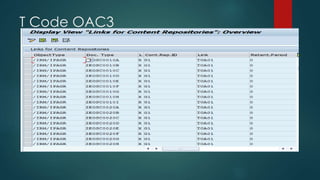 T Code OAC3
 