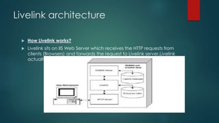 OPEN TEXT ADMINISTRATION | PPTX