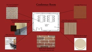 Conference Room
Johnsonite BaseWorks Thermoset
Rubber Wall Base in Ganache
Forbo Marmoleum Striato
Original in Withered Prairie
Benjamin Moore Regal
Select Matte in Hush
Belden Brick Architectural
Thin Brick in Belcrest 560
Carnegie Ponte in 137Arc-Com Candyland
in Gumdrop #1
MDC Fuze Dry
Erase Paint in White
 
