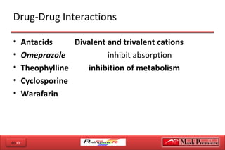 2012
Drug-Drug Interactions
• Antacids Divalent and trivalent cations
• Omeprazole inhibit absorption
• Theophylline inhibition of metabolism
• Cyclosporine
• Warafarin
 