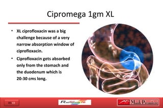 2012
Cipromega 1gm XL
• XL ciprofloxacin was a big
challenge because of a very
narrow absorption window of
ciprofloxacin.
• Ciprofloxacin gets absorbed
only from the stomach and
the duodenum which is
20-30 cms long.
 