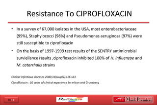 2012
Resistance To CIPROFLOXACIN
• In a survey of 67,000 isolates in the USA, most enterobacteriaceae
(99%), Staphylococci (98%) and Pseudomonas aeruginosa (97%) were
still susceptible to ciprofloxacin
• On the basis of 1997-1999 test results of the SENTRY antimicrobial
surviellance results ,ciprofloxacin inhibited 100% of H. influenzae and
M. catarrhalis strains
Clinical infectious diseases 2000;31(suupl2):s16-s23
Ciprofloxacin : 10 years of clinical experience by wilson and Gruneberg
 