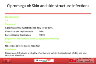 2012
Cipromega-xl: Skin and skin structure infections
No of patients
27
Treatment
Cipromega 1000 mg tablet once daily for 10 days.
Clinical cure or improvement 96%
Bacteriological Eradication 90.5%
(Organisms eradicated:S.aureus,S.pyogenes,klebsiella)
Safety
No serious adverse events reported
Conclusion
Cipromega -OD tablets are highly effective and safe in the treatment of skin and skin
structure infections.
Ref.: Data on file
 