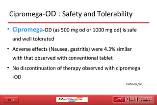 2012
Cipromega-OD : Safety and Tolerability
• Cipromega-OD (as 500 mg od or 1000 mg od) is safe
and well tolerated
• Adverse effects (Nausea, gastritis) were 4.3% similar
with that observed with conventional tablet
• No discontinuation of therapy observed with cipromega
-OD
Data on file
 