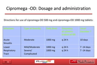 2012
Cipromega -OD: Dosage and administration
Directions for use of cipromega-OD 500 mg and cipromega-OD 1000 mg tablets:
Infections Type of Severity Daily Dose Frequency Usual
of adminis- Duration †
tration of OD
Acute Moderate 1000 mg q 24 h 10 days
Sinusitis
Lower Mild/Moderate 1000 mg q 24 h 7 -14 days
Respiratory Severe/ 1000 mg q 24 h 7 -14 days
Tract Complicated
 