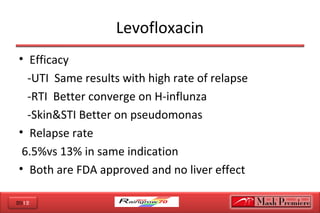 2012
Levofloxacin
• Efficacy
-UTI Same results with high rate of relapse
-RTI Better converge on H-influnza
-Skin&STI Better on pseudomonas
• Relapse rate
6.5%vs 13% in same indication
• Both are FDA approved and no liver effect
 