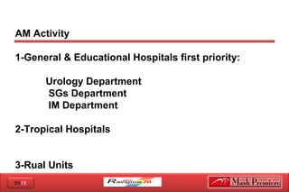 2012
AM Activity
1-General & Educational Hospitals first priority:
Urology Department
SGs Department
IM Department
2-Tropical Hospitals
3-Rual Units
 